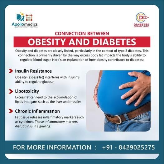 Fight Obesity, Prevent Diabetes with Dr. Mayank Somani