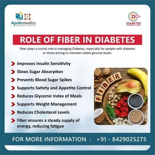 Manage Diabetes with the Power of Fiber