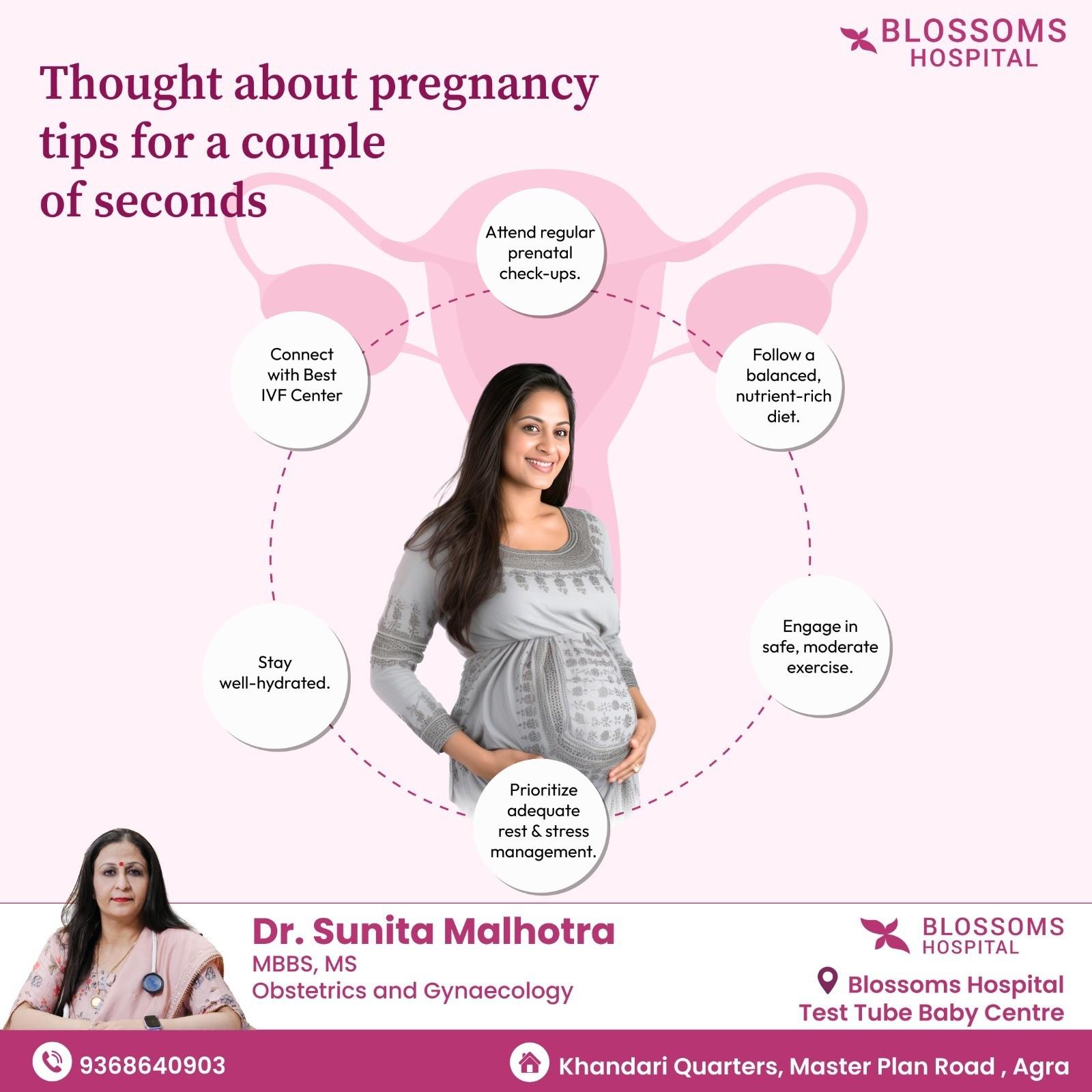 Blossom Hospital: Your Trusted Healthcare Partner