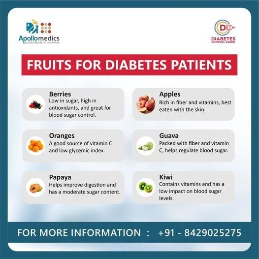 Best Fruits for Diabetes Patients | Dr. Mayank Somani