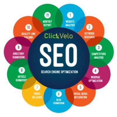 ClickVelo Digital is the Best SEO Agency in Jaipur for Your Business Growth