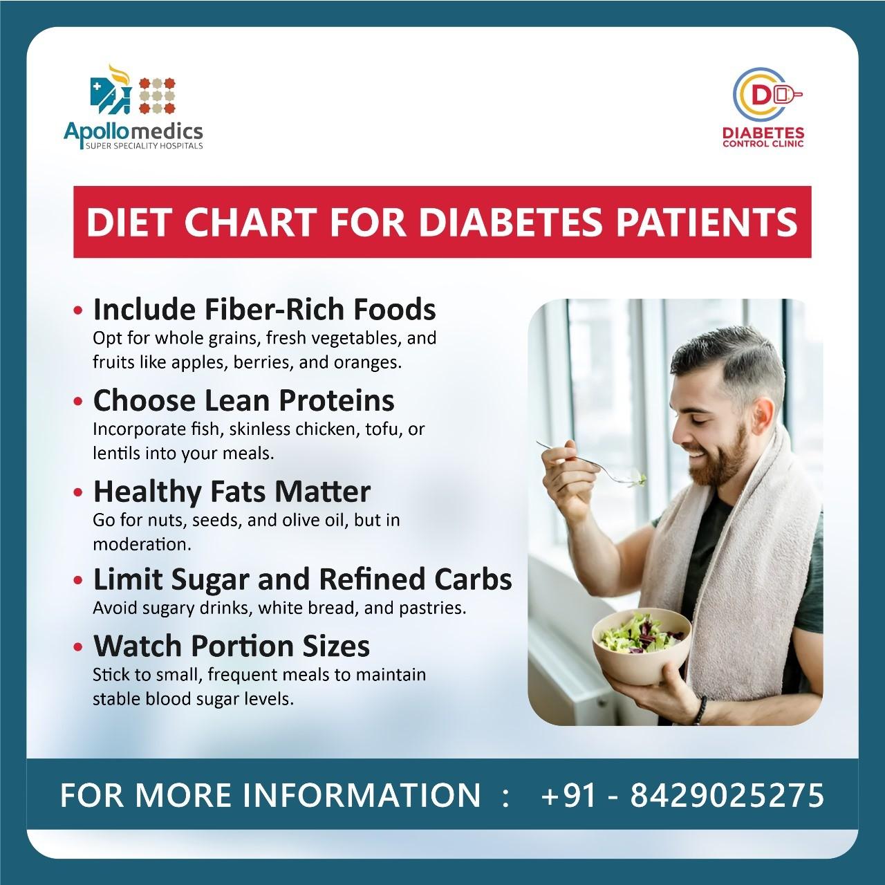 Take Charge of Your Diabetes with Expert Guidance! 
