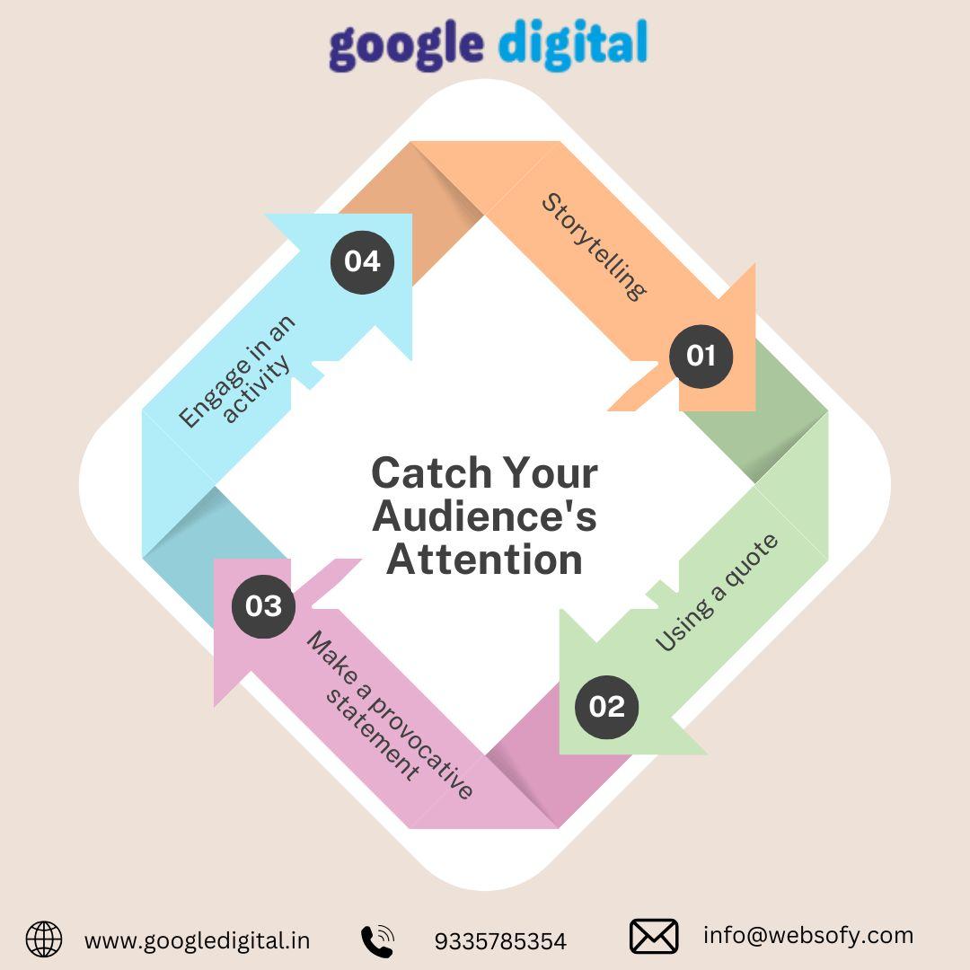 Drive Your Business Growth with Trusted Digital Marketing Strategies