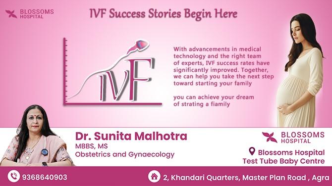 Blossoms Hospital: Your Trusted Partner in Parenthood - Best IVF Centre in Agra