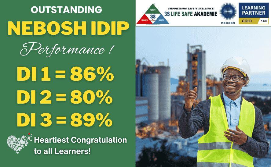 Best Institute for NEBOSH IDip Course in India