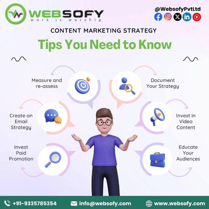 Content Marketing Strategy: Tips You Need To Know