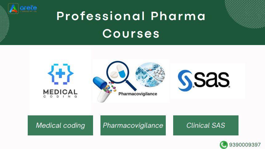 Medical Coding course with 100% Placements