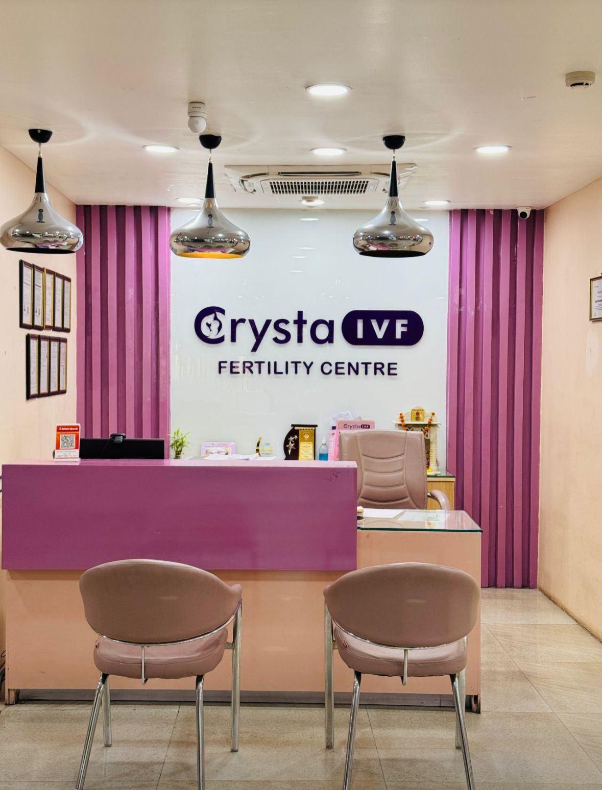 IVF Center in Lucknow