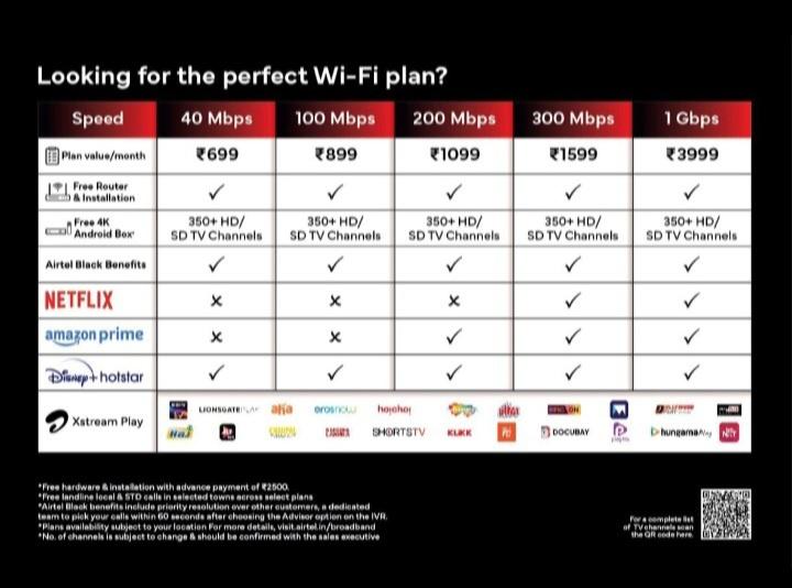 Airtel fiber in rakindo kovaipudur Call 9597000889