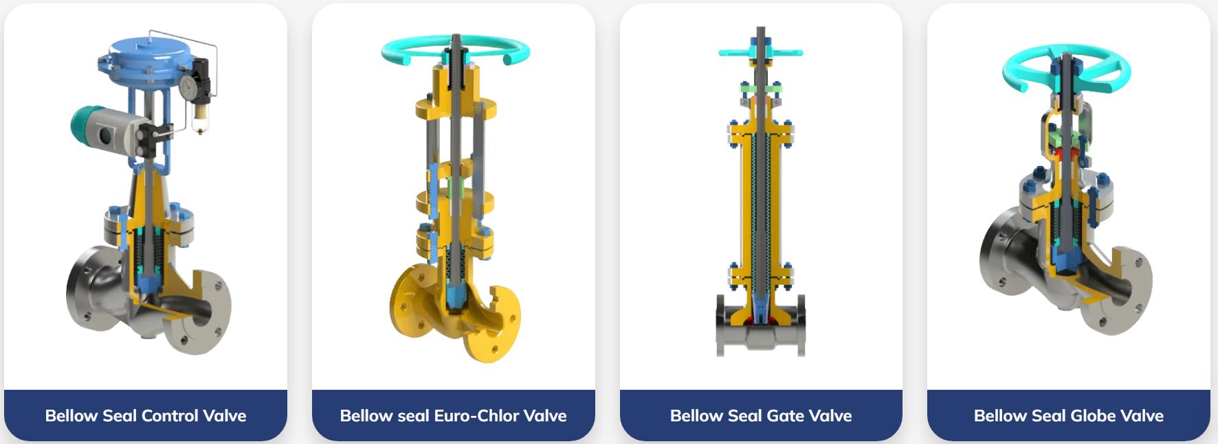 Bellow Sealed Globe Valves
