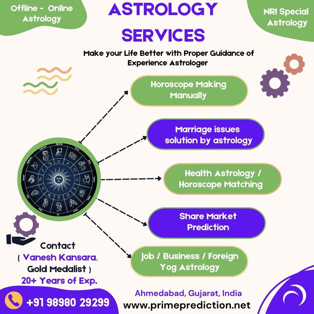 Astrology Services in Ahmedabad by Gold Medalist Astrologer,  Prime Prediction