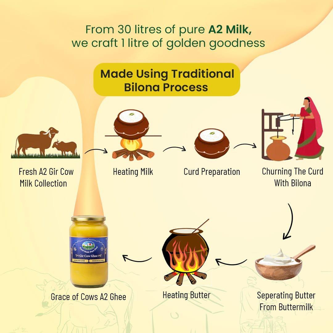 Experience the Grace of Cows with Bilona Desi Ghee