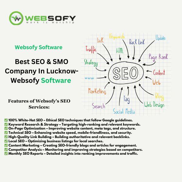 Best SEO Service Provider In Lucknow-Websofy Software 