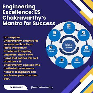 Dr. Es Chakravarthy  A Lifesaver, A Game Changer