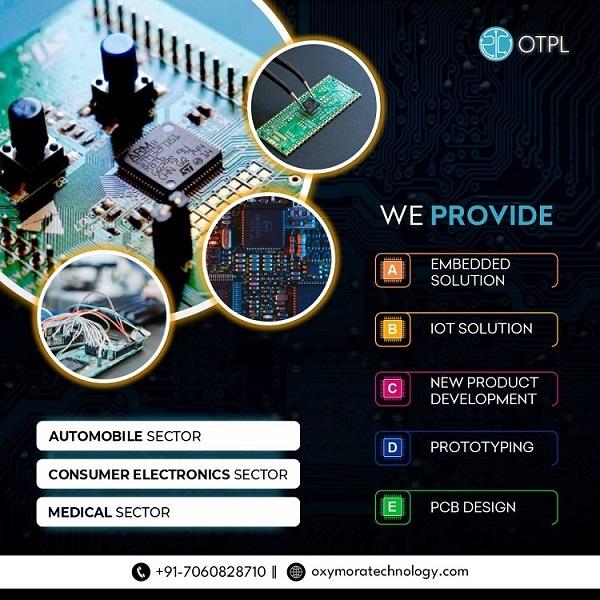 Embedded Development Company in India