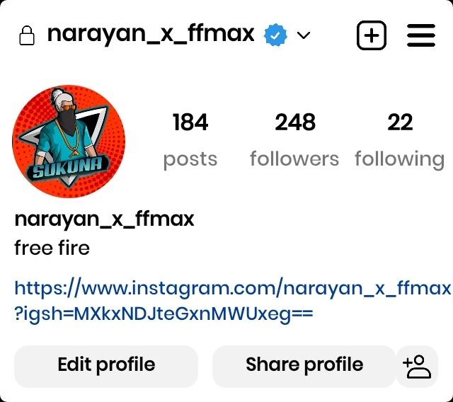 garasiyanaran60@gmail.com