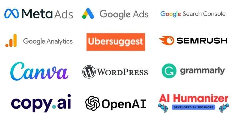 Digital Marketing Course In Kukatpally