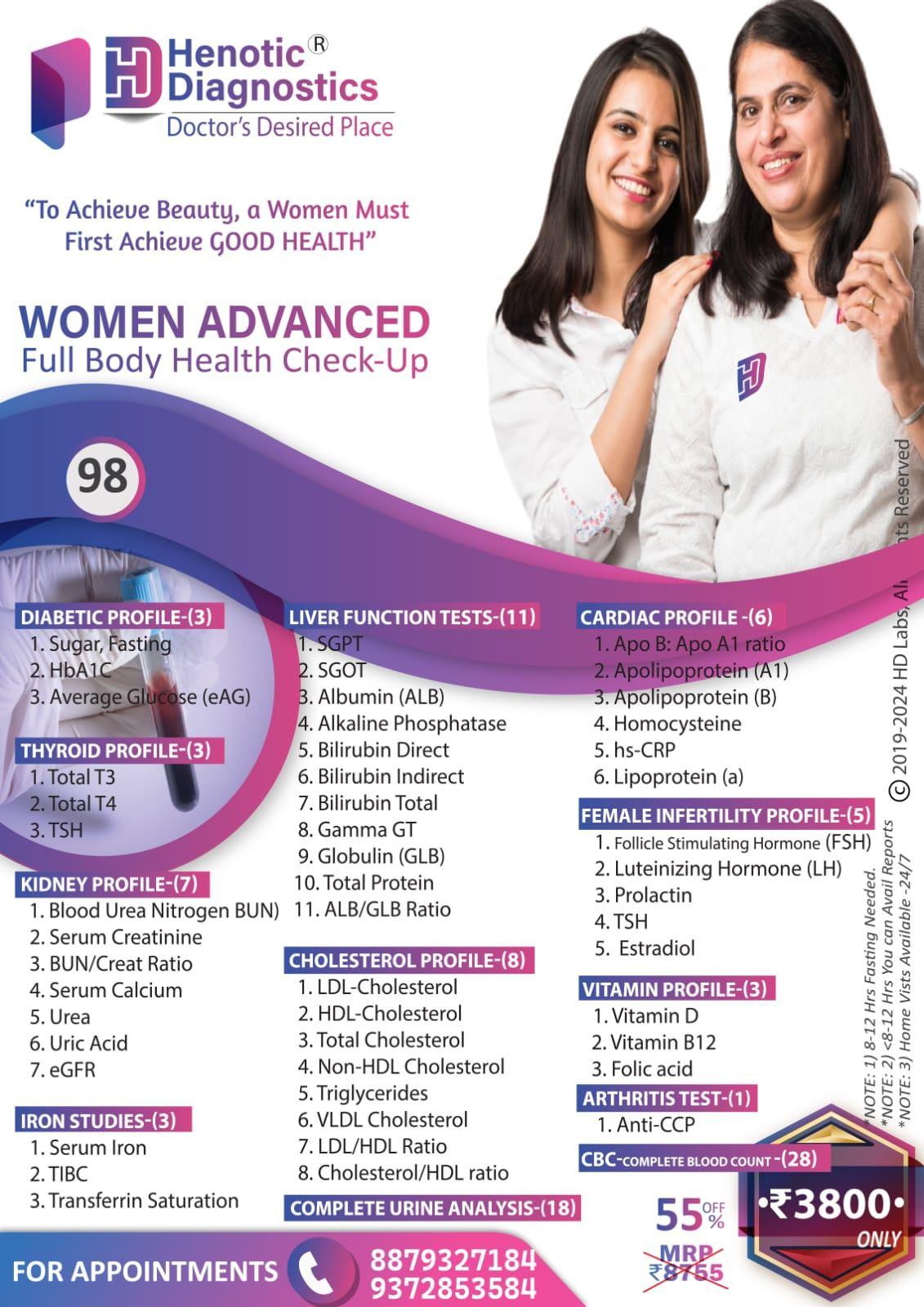 Womens Advanced Full Body Health Checkup 