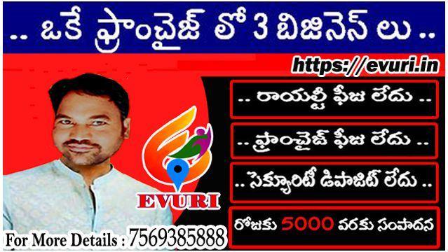 Trusted Profitable Online Data Entry Work With Flexible Timings