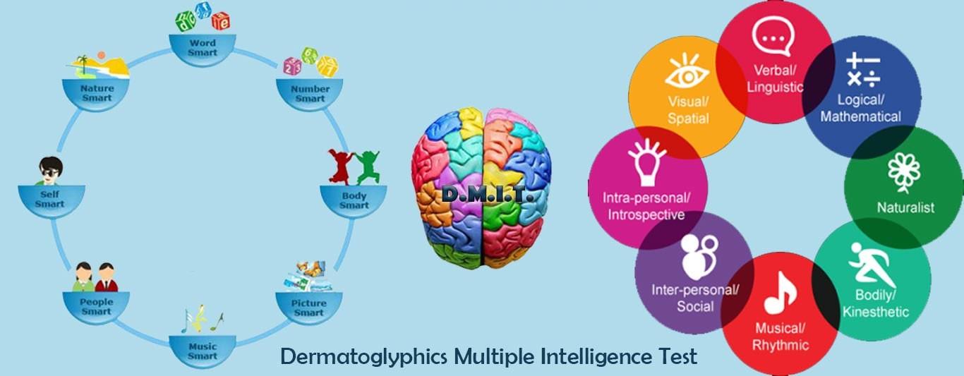 WELCOME TO THE POWER OF MIND