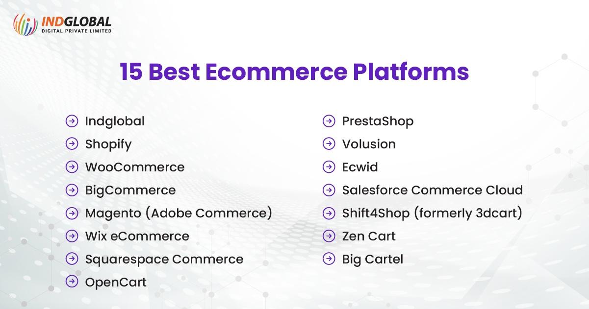 15 Best ecommerce Platforms