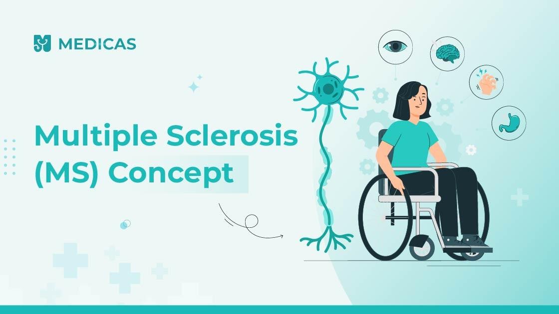 https://www.blogs.medicasapp.com/multiple-sclerosis/