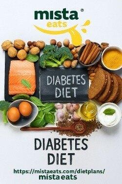 Fitness Meal Plan in Hyderabad | High-Protein Meals by Mista Eats