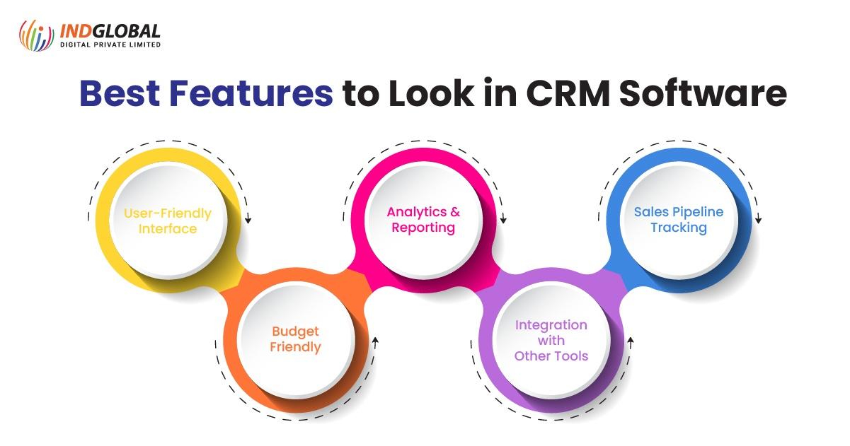 Best features to look for in CRM Software