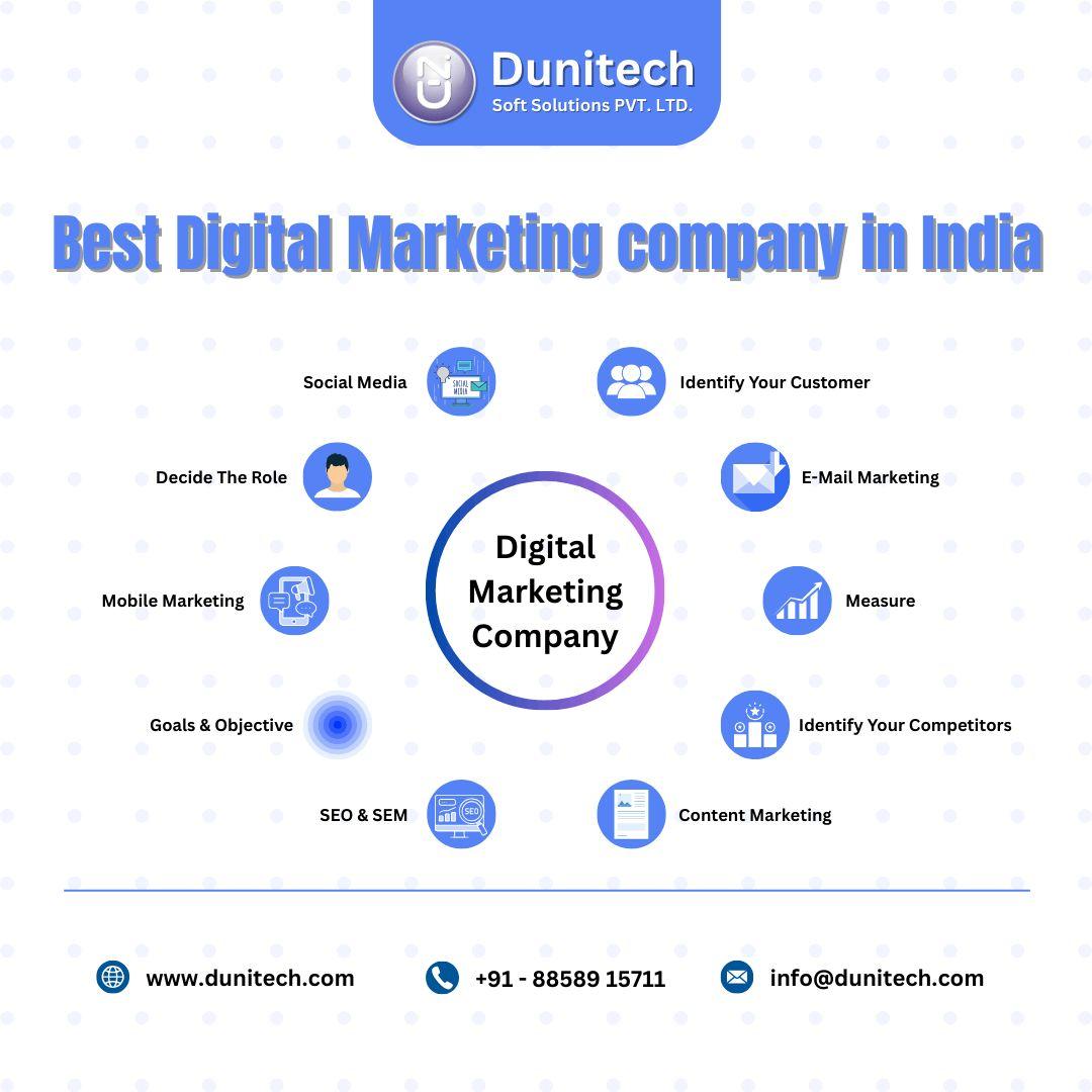 How Dunitech Supports Startups Through Smart Digital Marketing