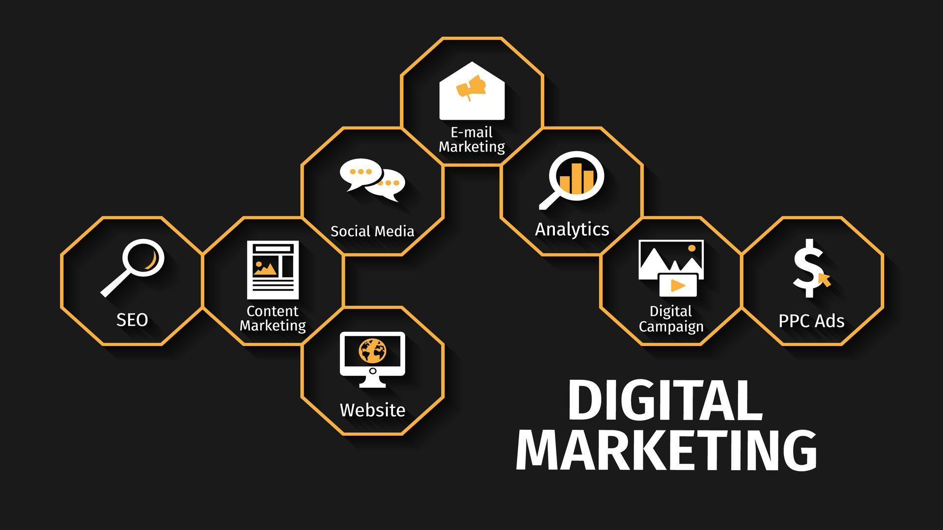 digital marketing course chennai grameyatechsolutions