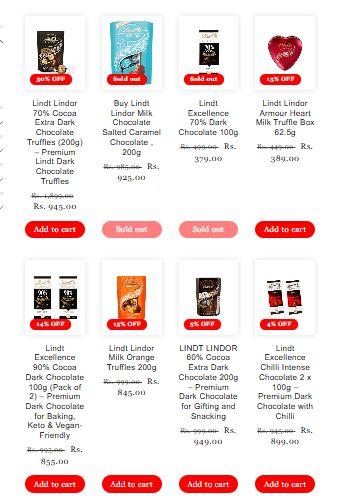 Chocolate Brands in India 
