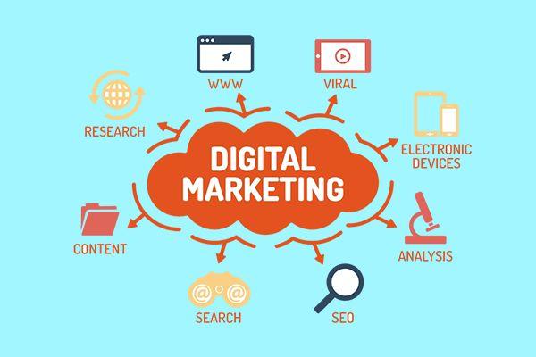 Start Your Career in Digital Marketing    Grameya Tech Chennai Offers Training