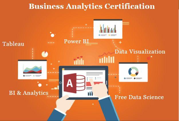 Business Analyst Course for Finance Professionals by "SLA Consultants India 