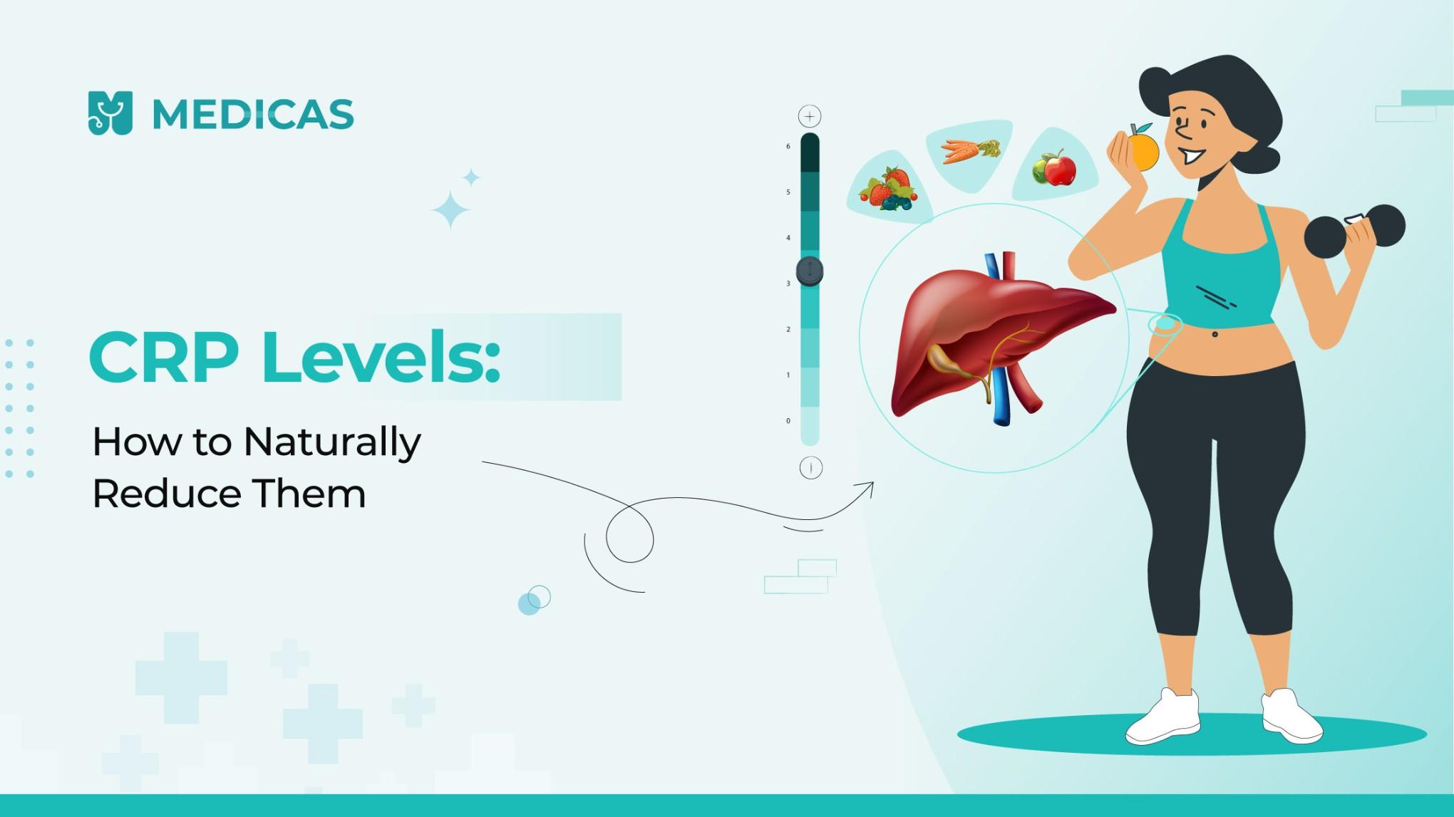 Lower Your CRP: A Complete Guide to Fighting Inflammation