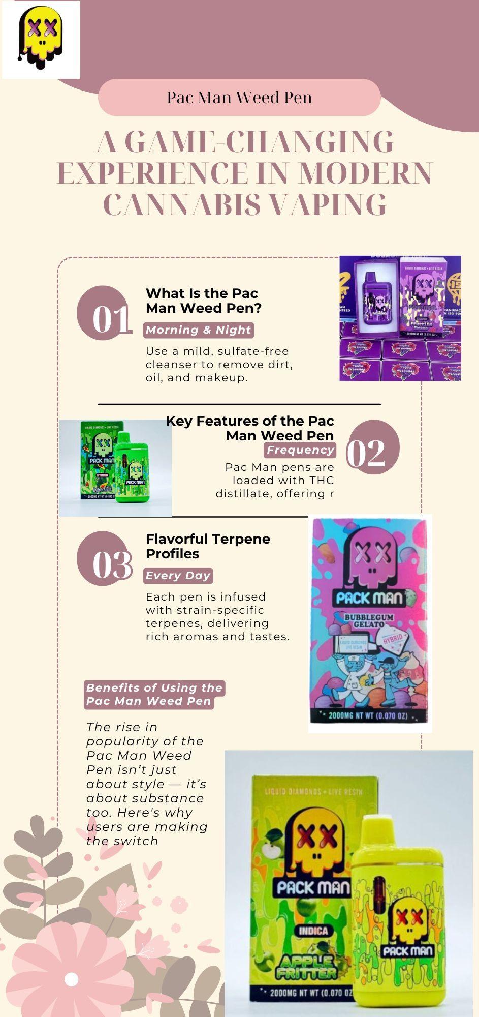 Packman 2g Disposables Powerful, Flavorful & Ready to Vape!