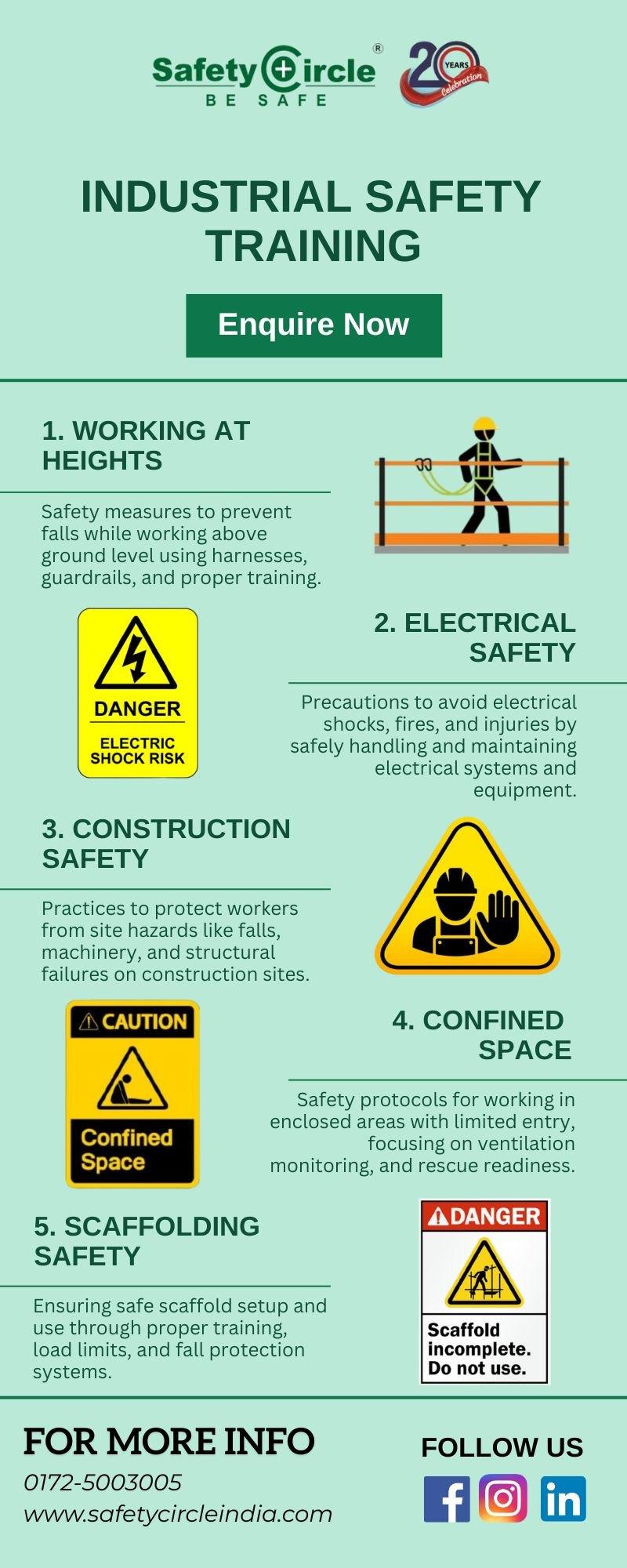 Industrial Safety Training