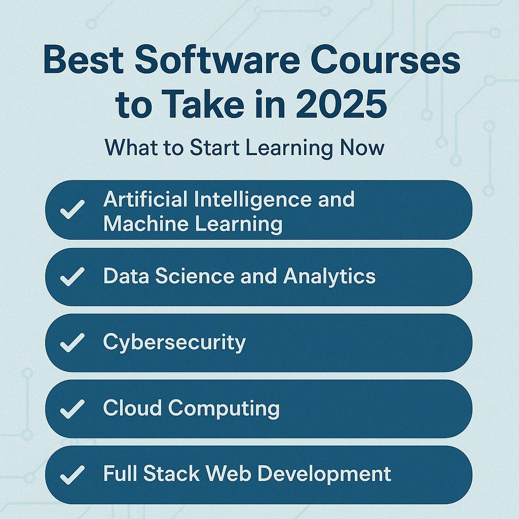 Best Software Courses to Take in 2025: What to Start Learning Now