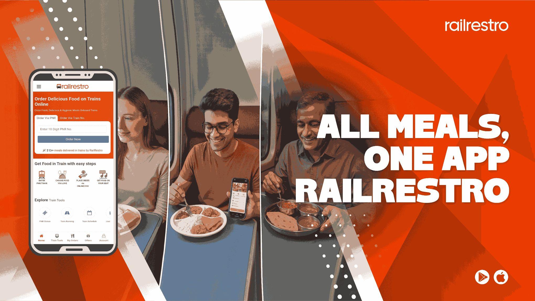 Delicious Food in Train with RailRestro: Order Fresh Meals Onboard