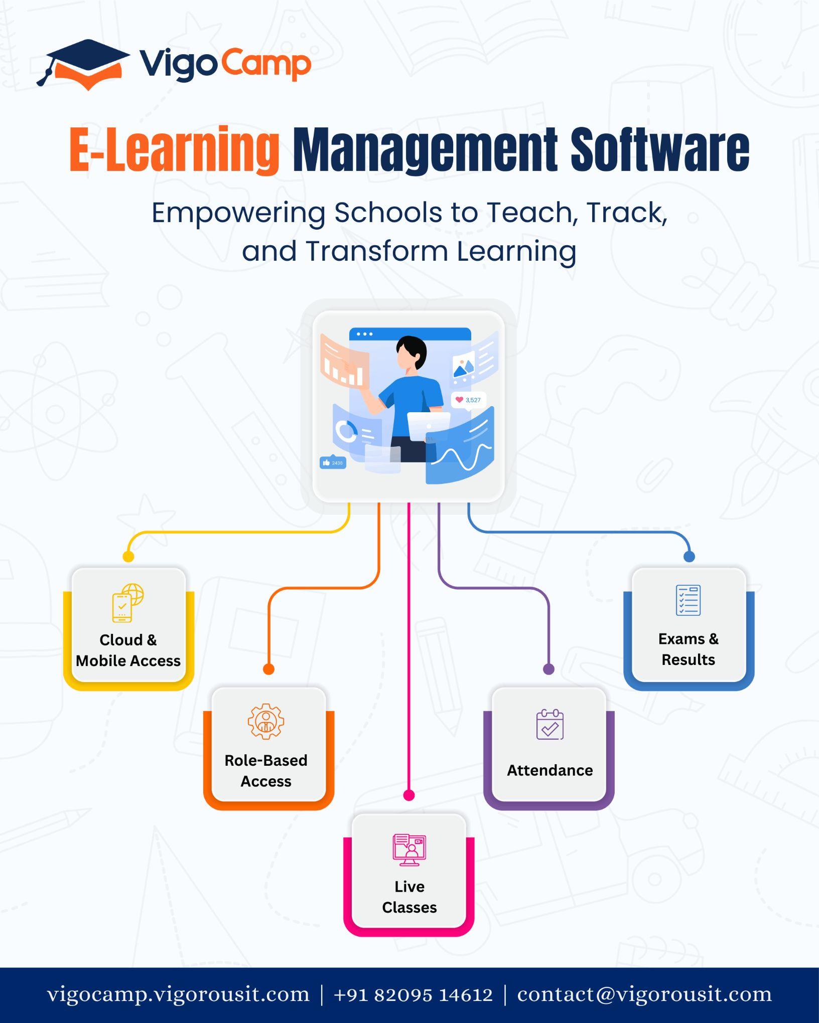 VigoCamp | Best E-Learning & School Management System