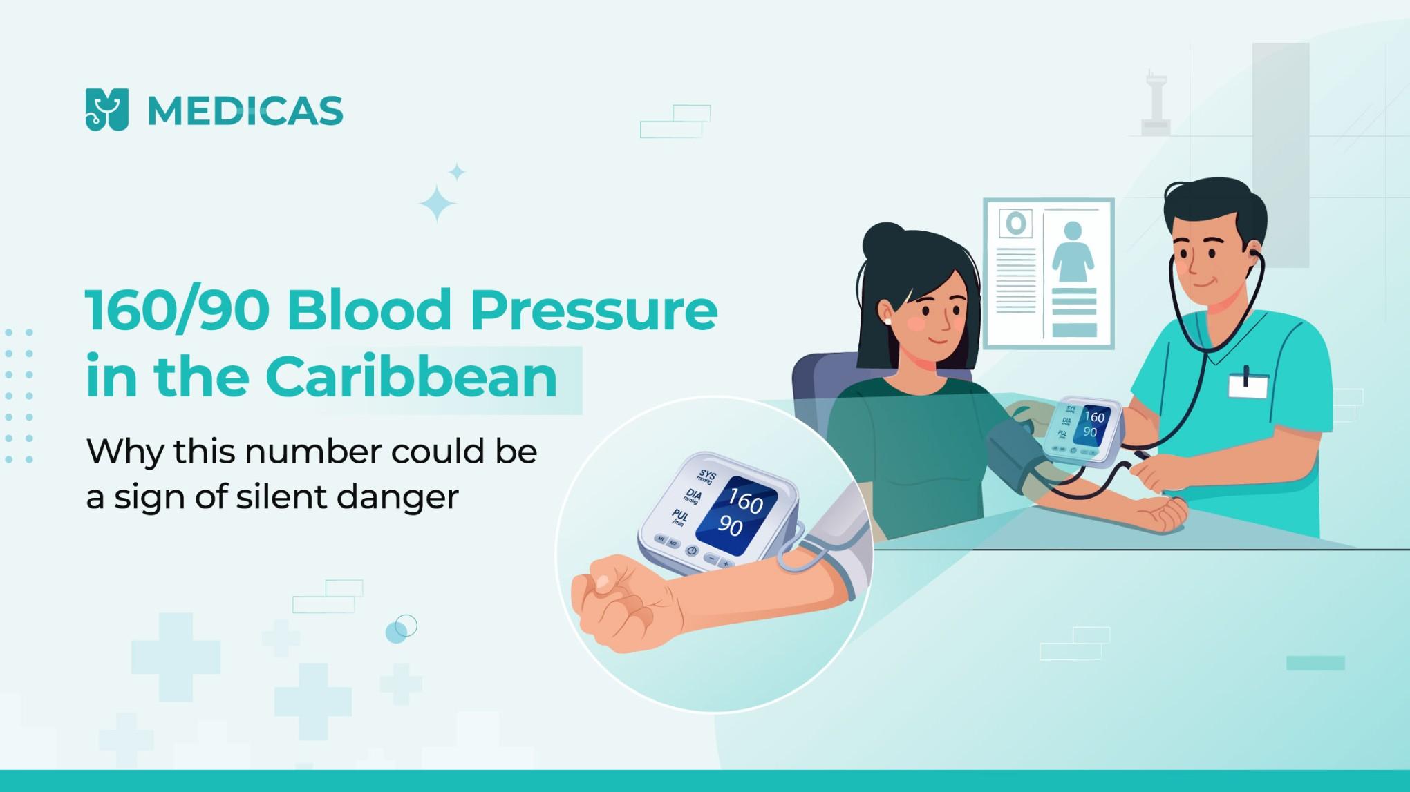 Stage 2 Hypertension: What a 160/90 Reading Means for Your Health