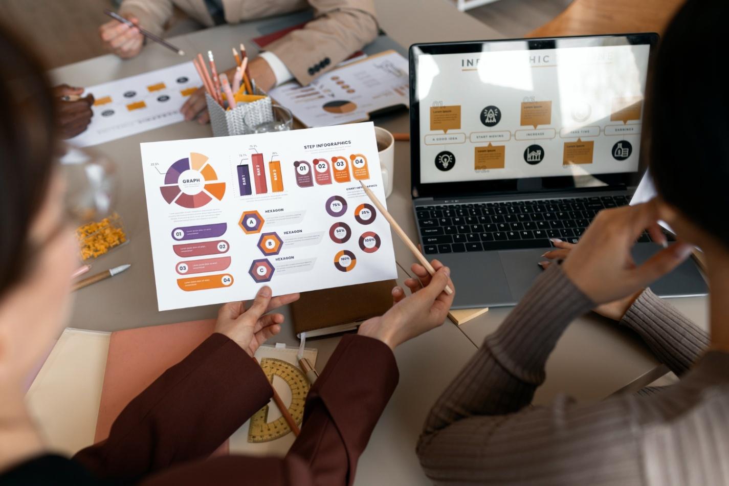 Digital Marketing Agency in Delhi NCR