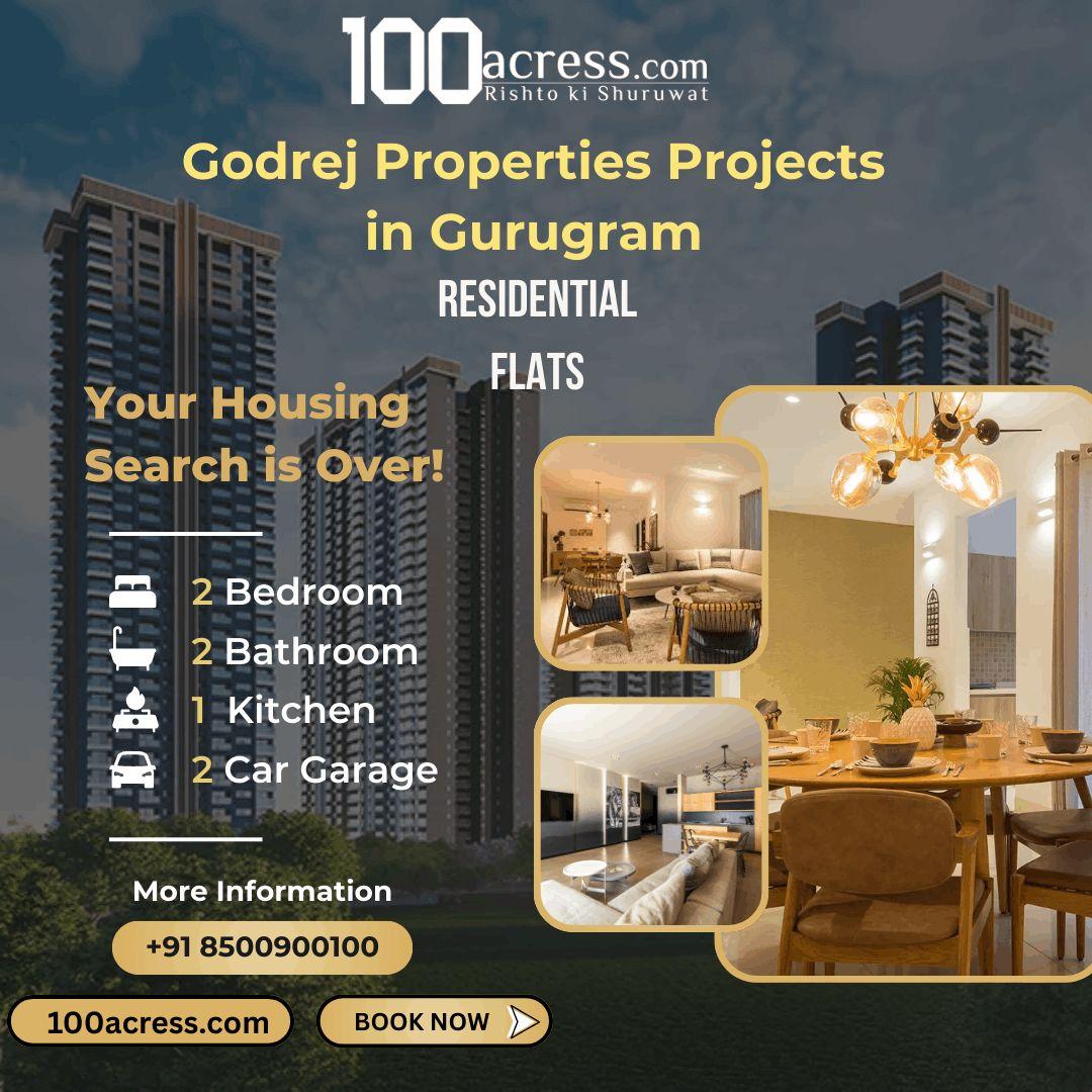 Godrej Properties Projects in Gurugram