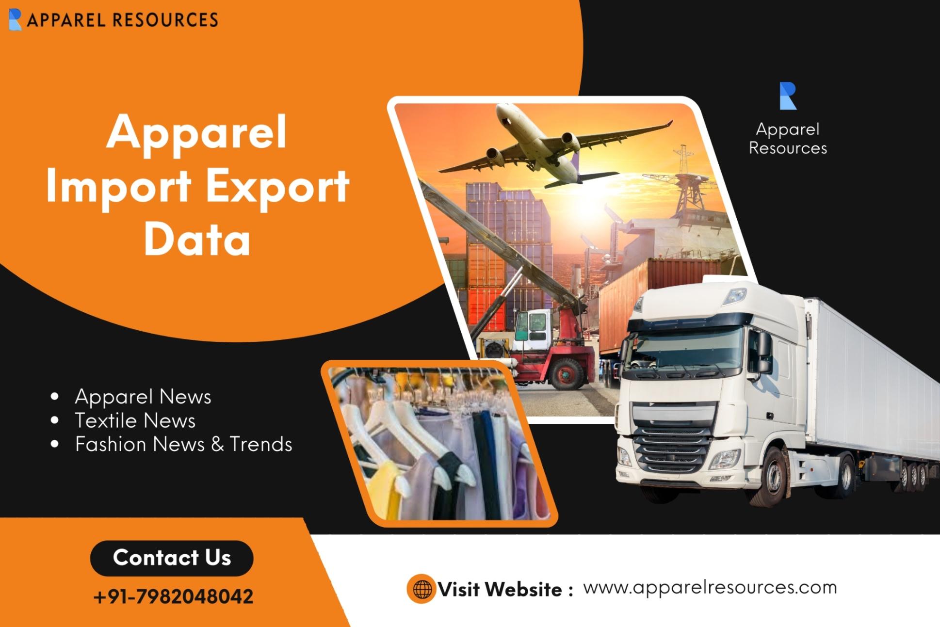 Apparel Import Export Data Driving Growth in Fashion Industry
