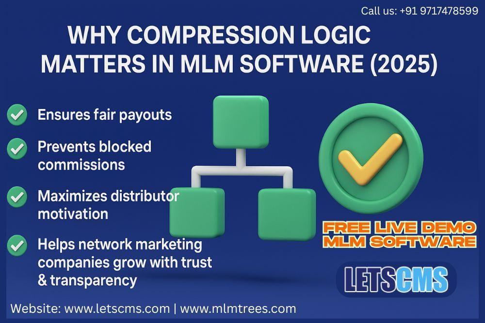 Compression Logic Matters in MLM Software (2025) by LETSCMS 