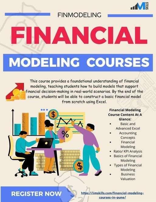 Financial Modeling course in Kolkata