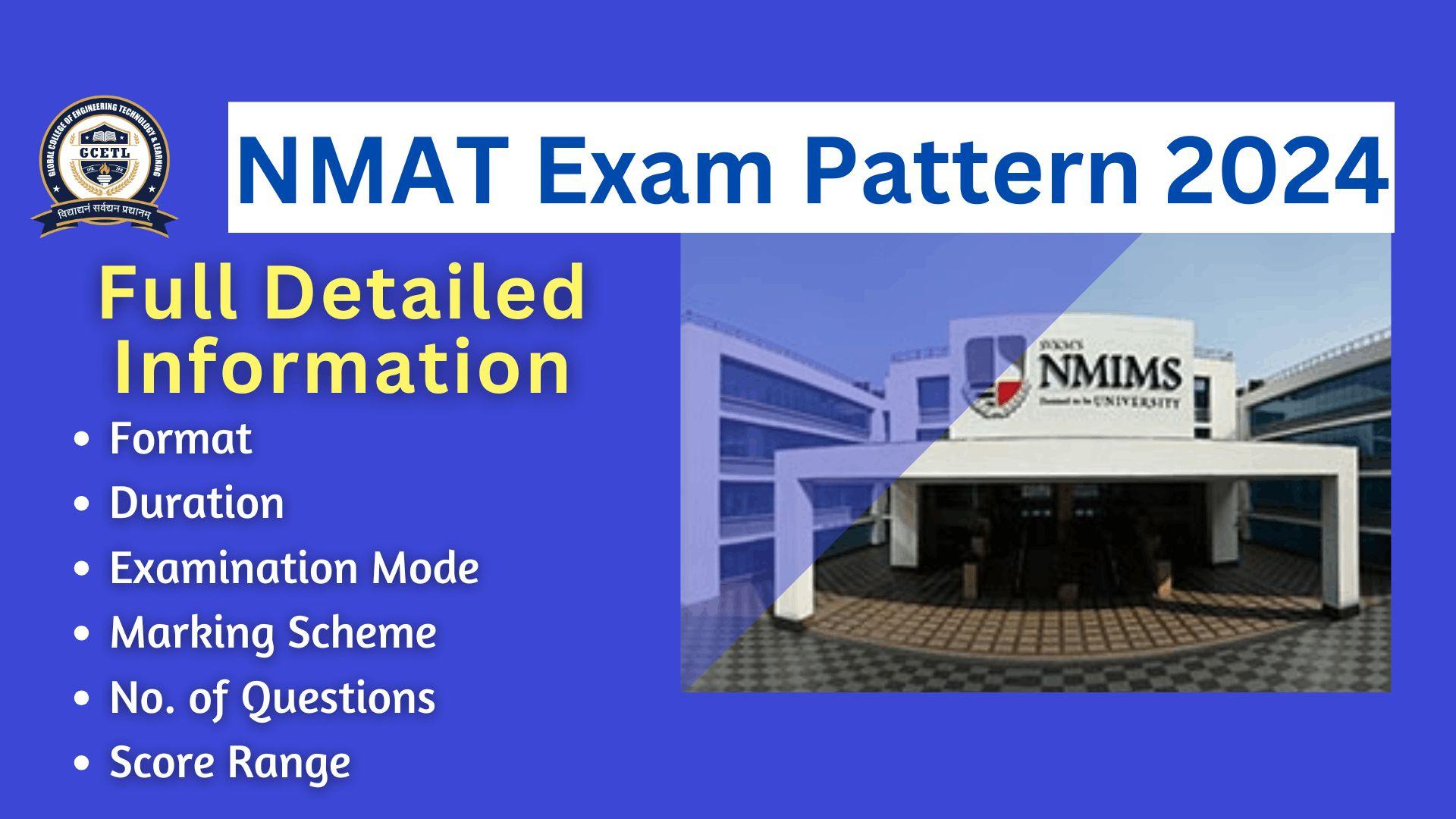 NMAT Exam Pattern 2024