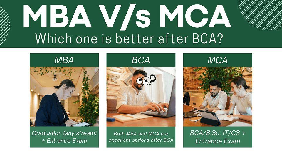 MBA v/s MCA: Which one is the better option after BCA?