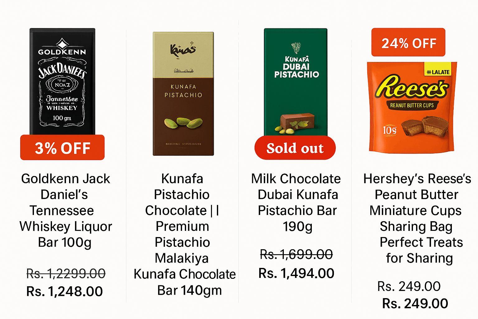 Buy Best Imported Chocolates Online | LuckyStore.in