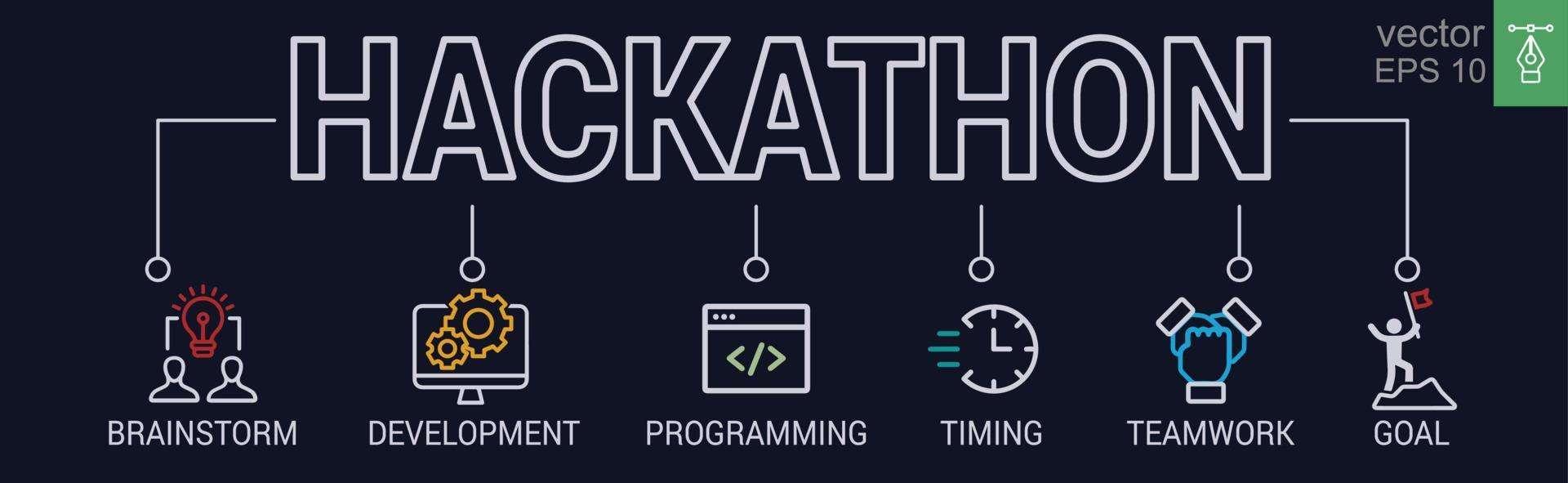 Hackathon in India: Unlocking Innovation