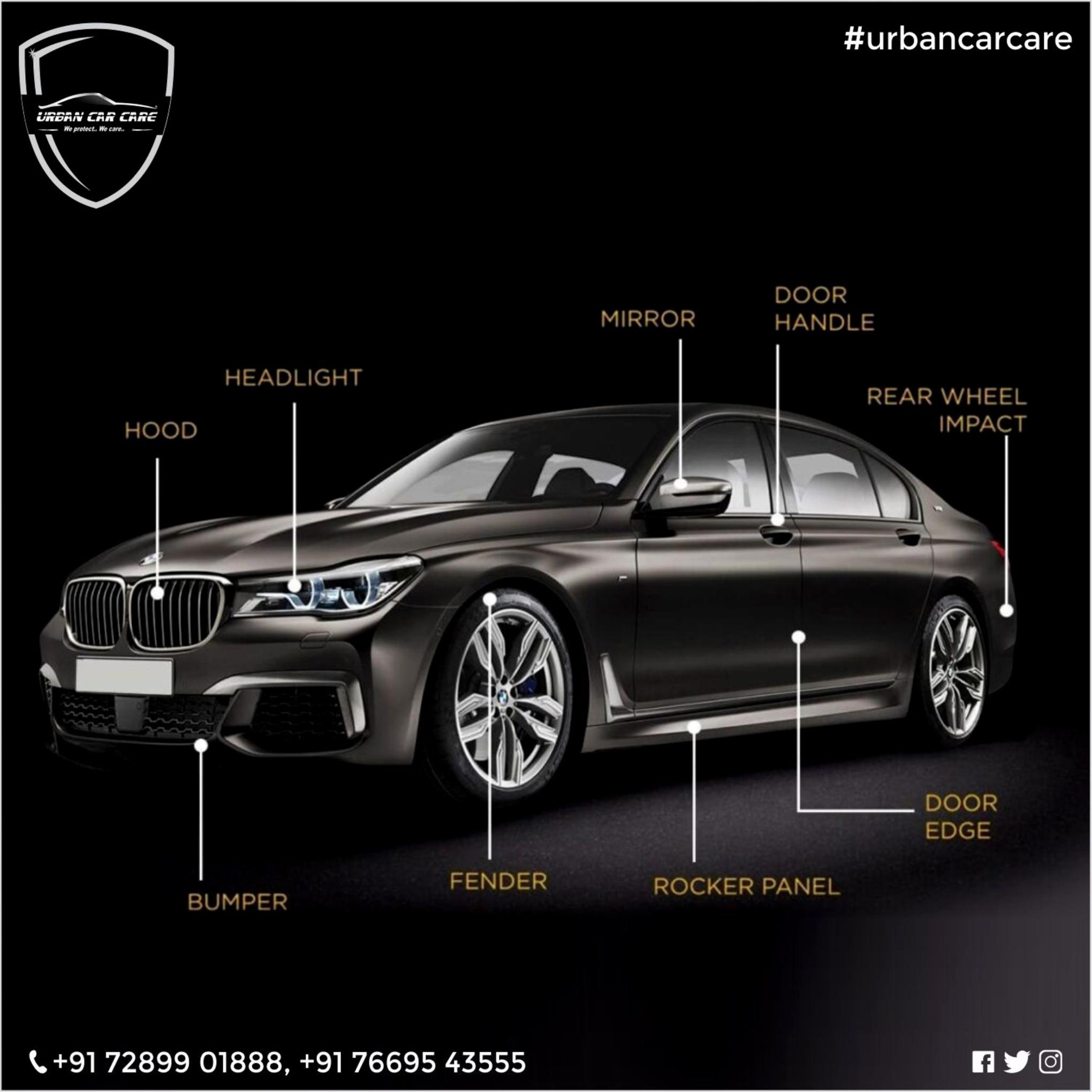 Best PPF Installation in Noida Sector 62 